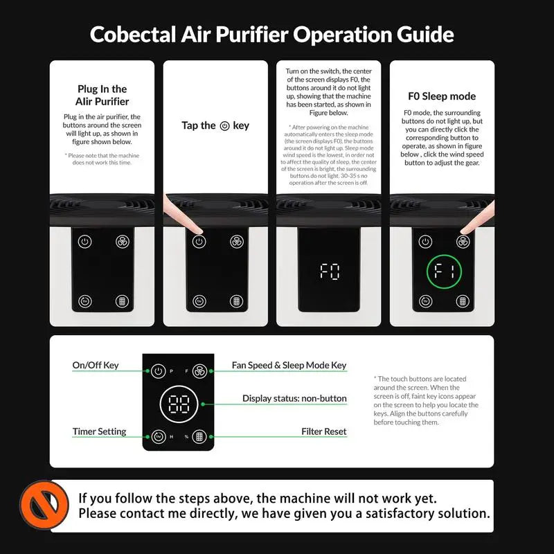 Cobectal PureSerene HEPA Air Purifier Kit (2-Pack), Medical Grade Filtration with H13 True HEPA Filter, Indoor Air Purifier