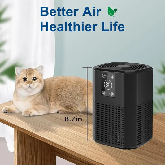 Cobectal PureSerene HEPA Air Purifier Kit (2-Pack), Medical Grade Filtration with H13 True HEPA Filter, Indoor Air Purifier