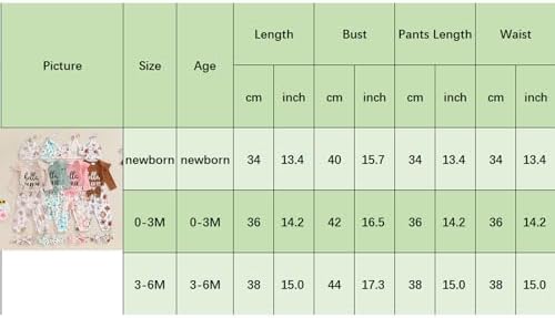 Perfect Newborn Outfit for Girls
