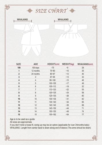 Striped Coral Dangui Hanbok for Kids