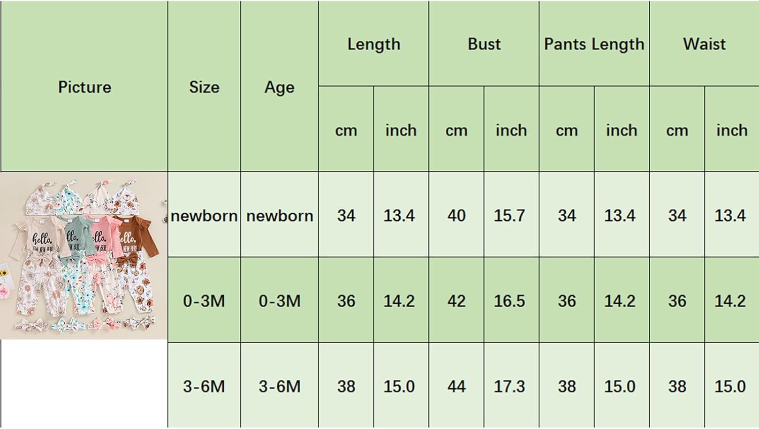 Perfect Newborn Outfit for Girls