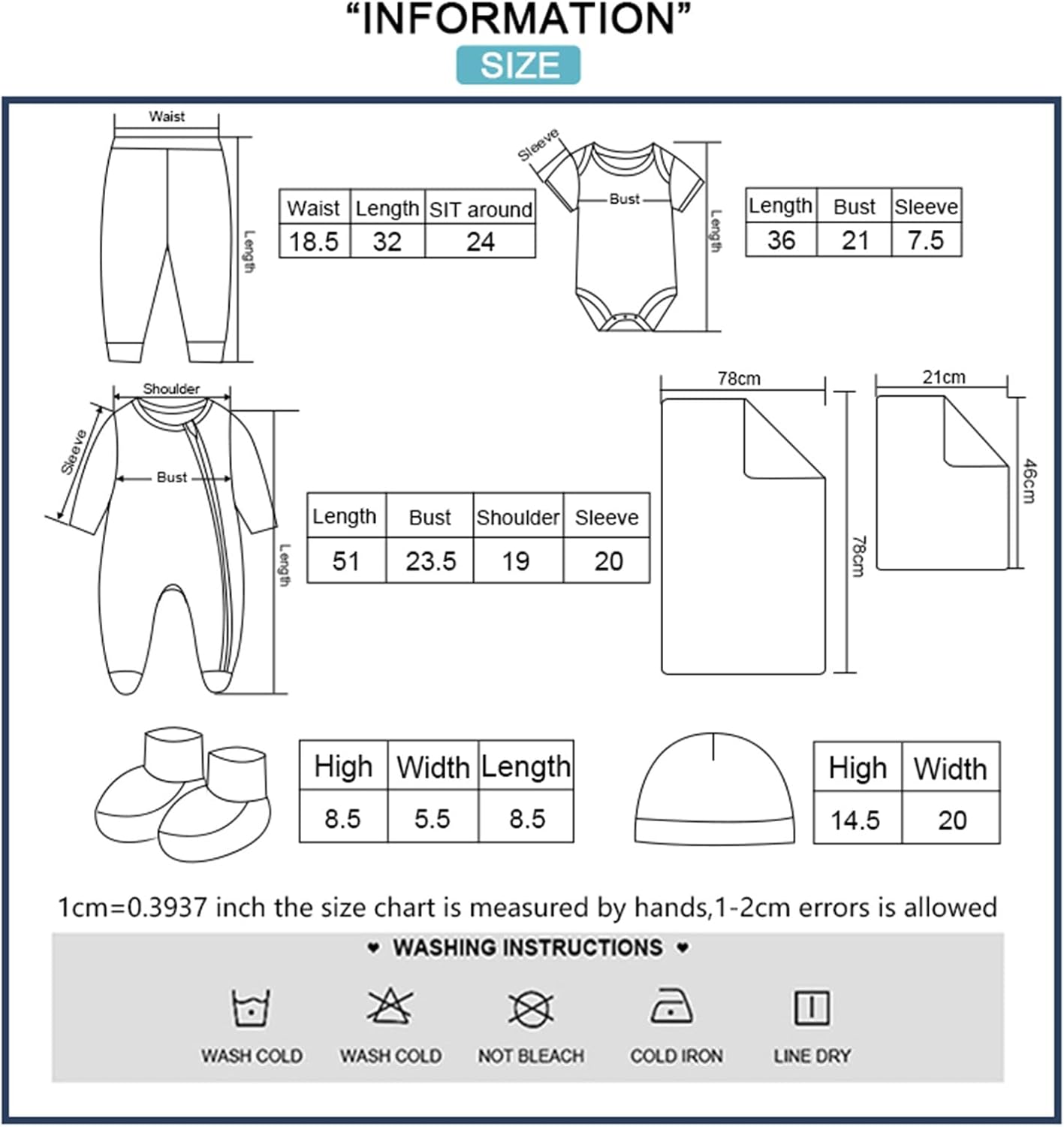 Ecojoy Unisex Newborn Layette Set 22 Piece Baby Essentials