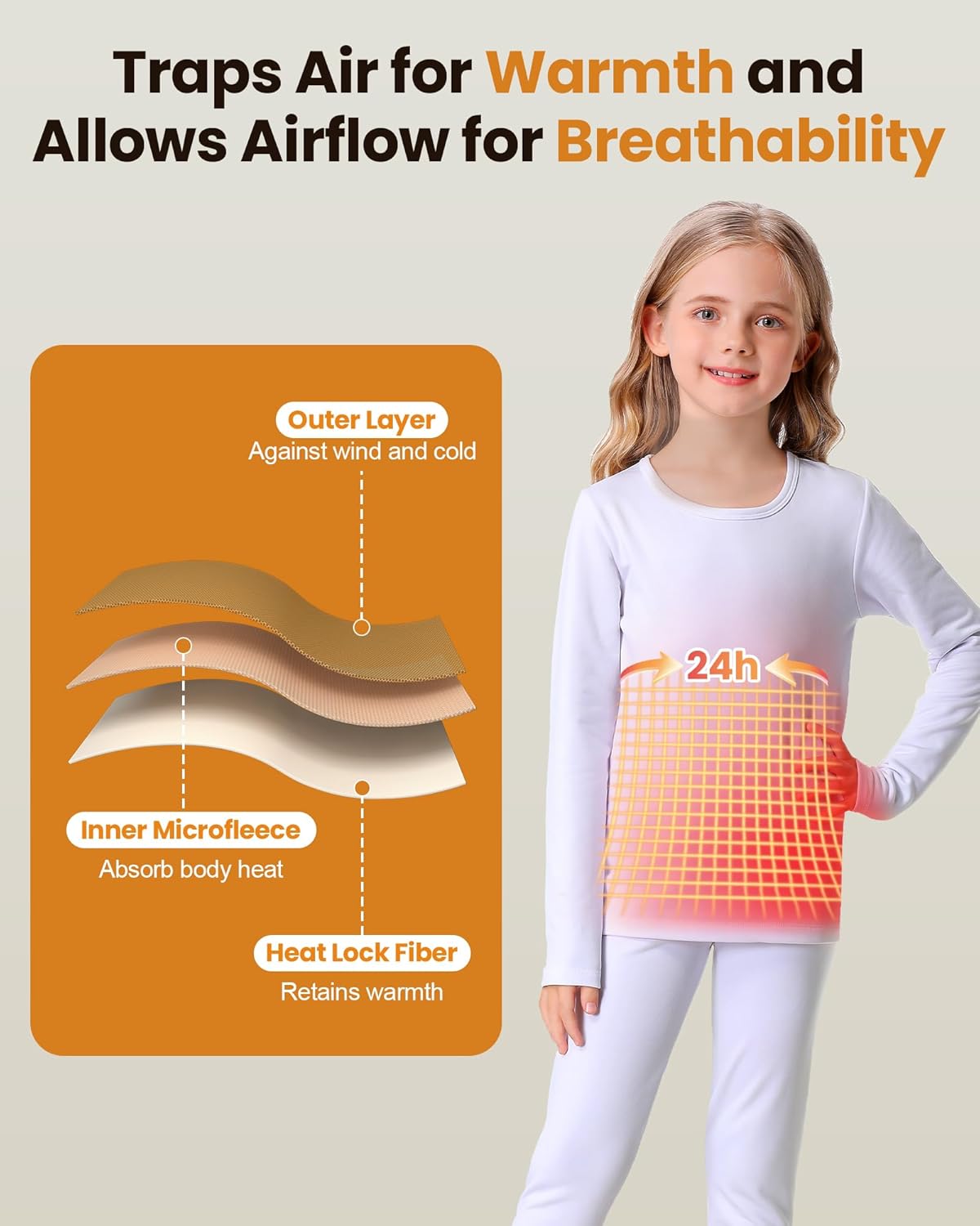 Songcode Thermal Underwear for Kids Base Layer Ski Set