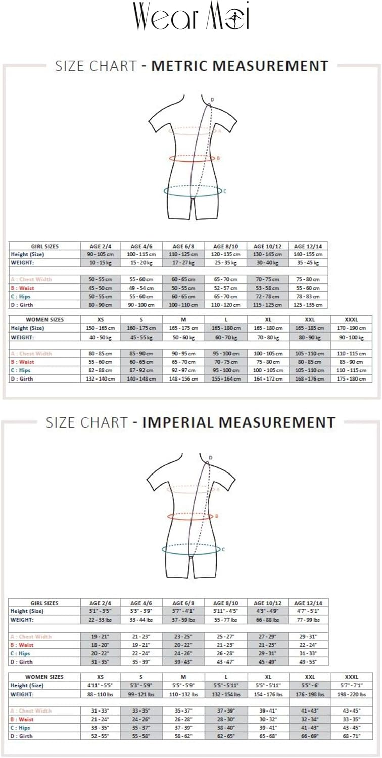 Magic Spree Dress