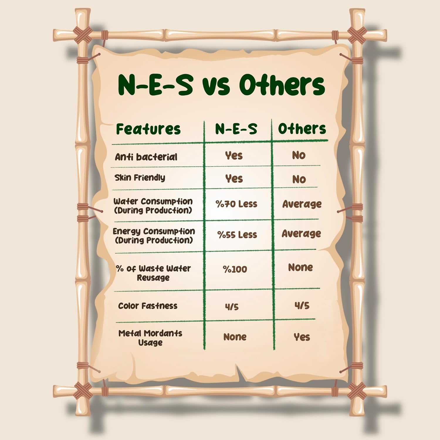 Nes Organic Cotton Overall