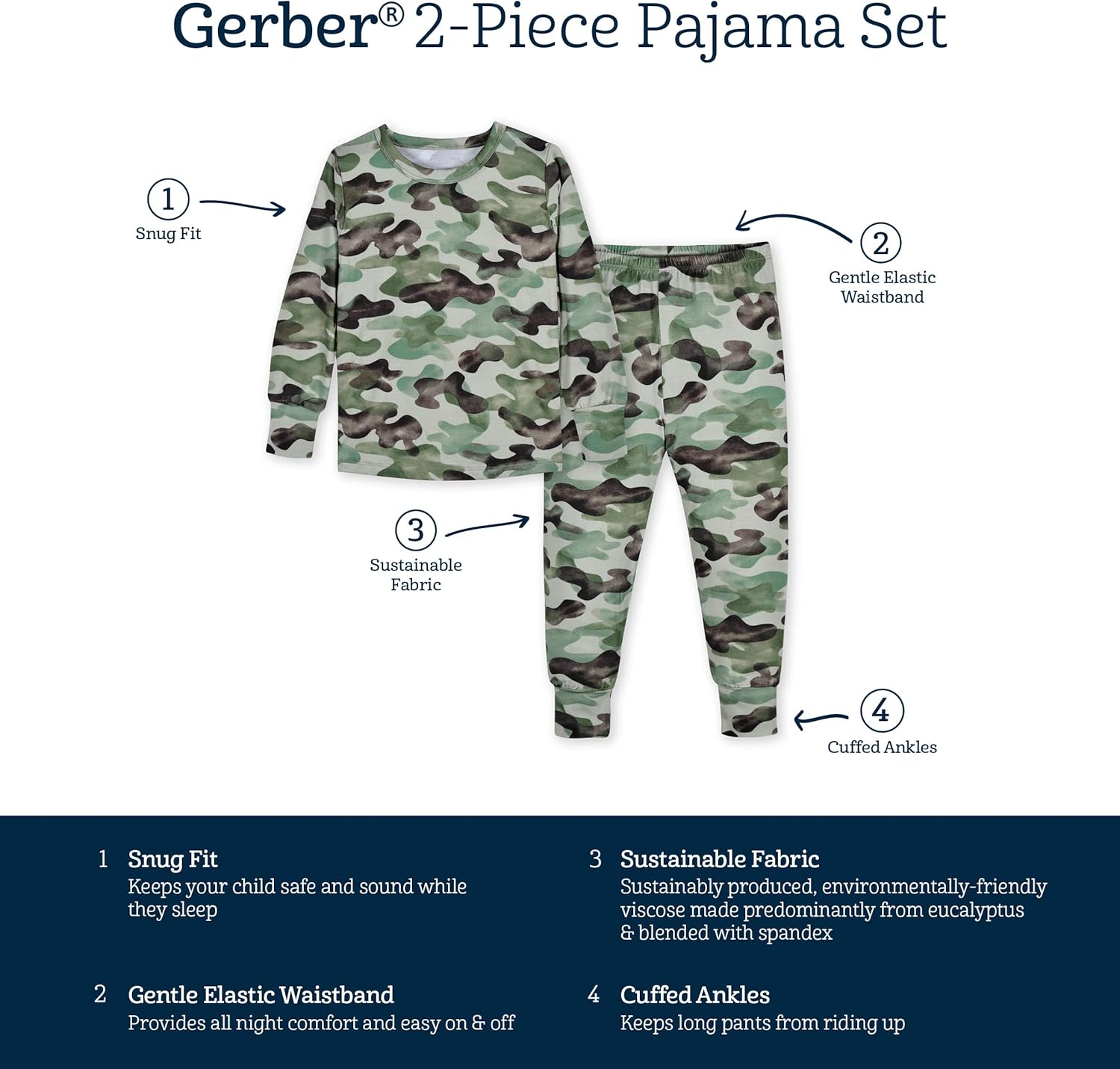 Comfortable and stylish Gerber Unisex Toddler Pajama Set