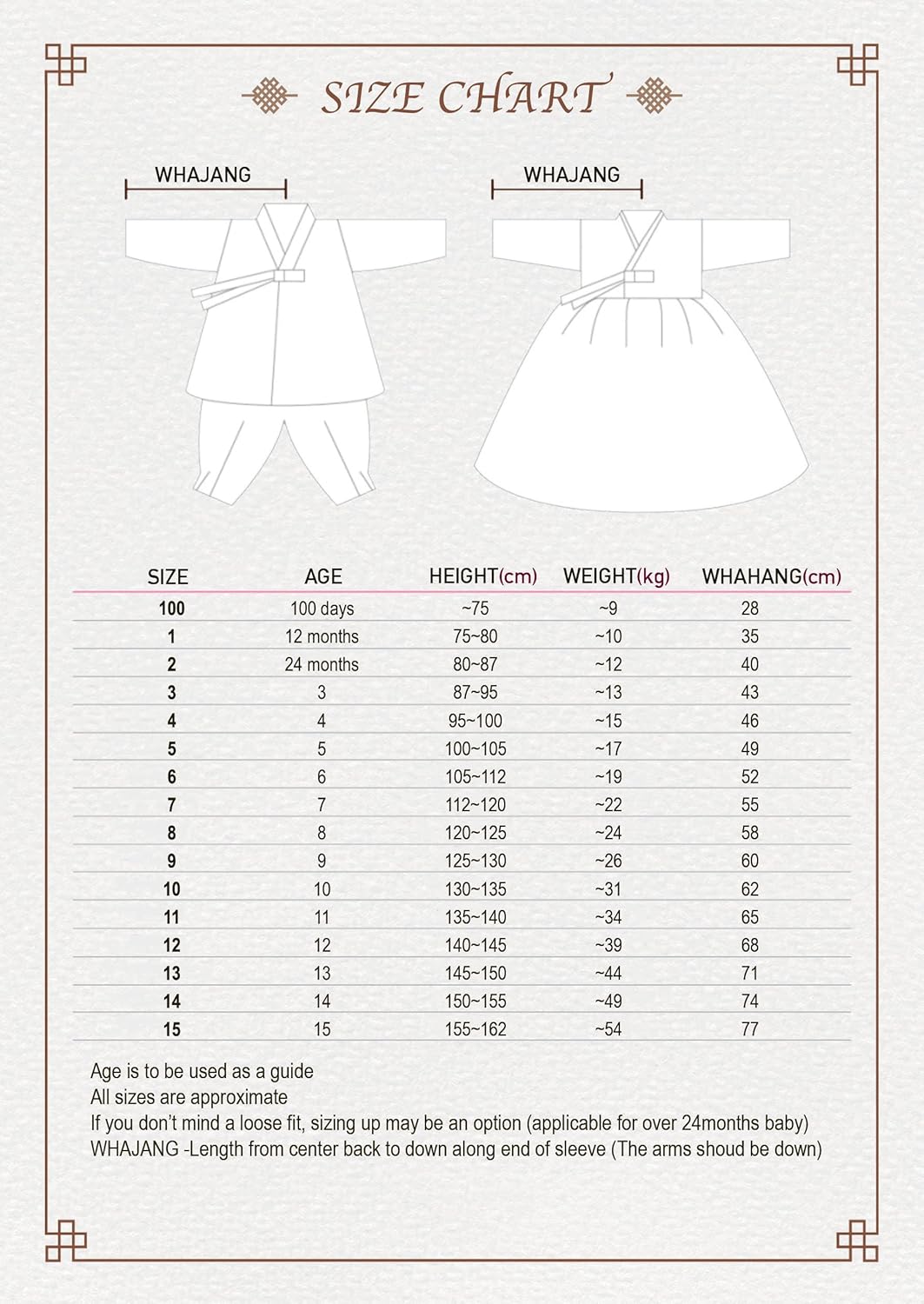 Striped Coral Dangui Hanbok for Kids