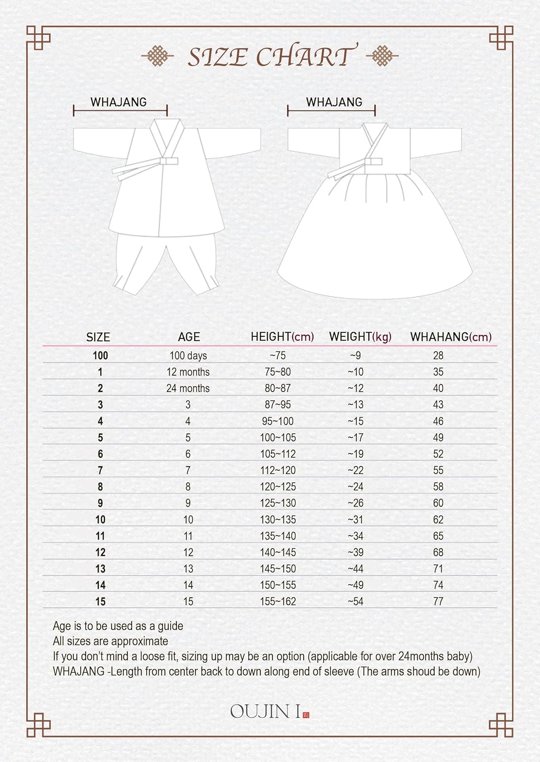 Stunning Modern Korean Hanbok Dress for Little Ones